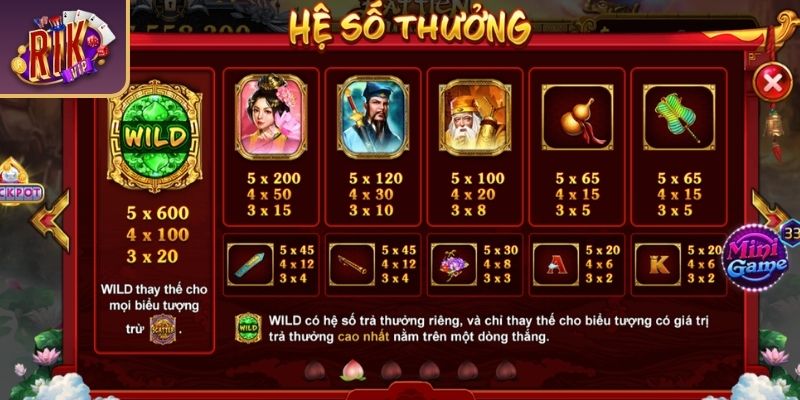 Bát Tiên Quá Hải RIKVIP - Hóa Thành Tiên Giới Săn Thưởng 2 Hình tượng vị tiên xuất hiện trong Bát Tiên Quá Hải