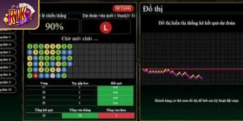Tool dự đoán xóc đĩa RIKVIP là gì?