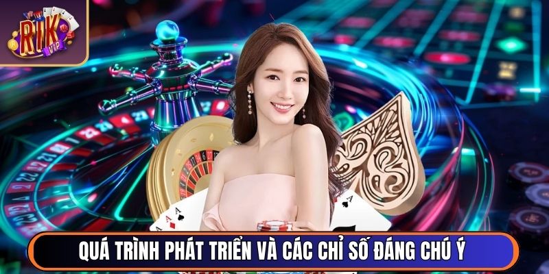 Quá trình phát triển và các chỉ số đáng chú ý đến năm 2026